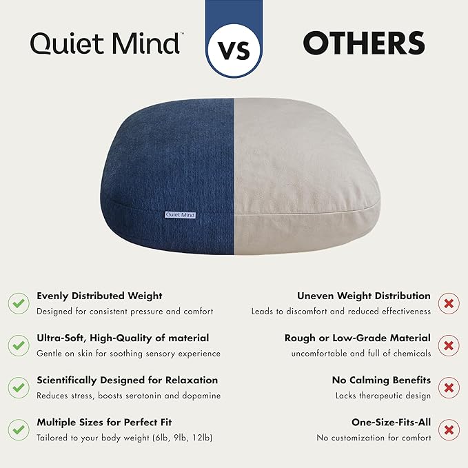 Quiet Mind Weighted Pillow for Adults 9 Lbs - Get Better Sleep - Sustainably Made and Chemical Free - Machine Washable (Medium, Blueberry)