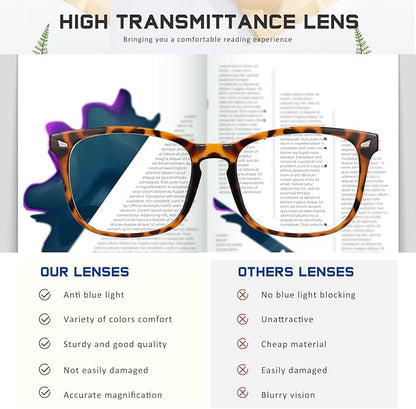 Reading Glasses for Women Men - Blue Light Blocking UV Filter Readers, Anti Eyestrain Eyeglasses