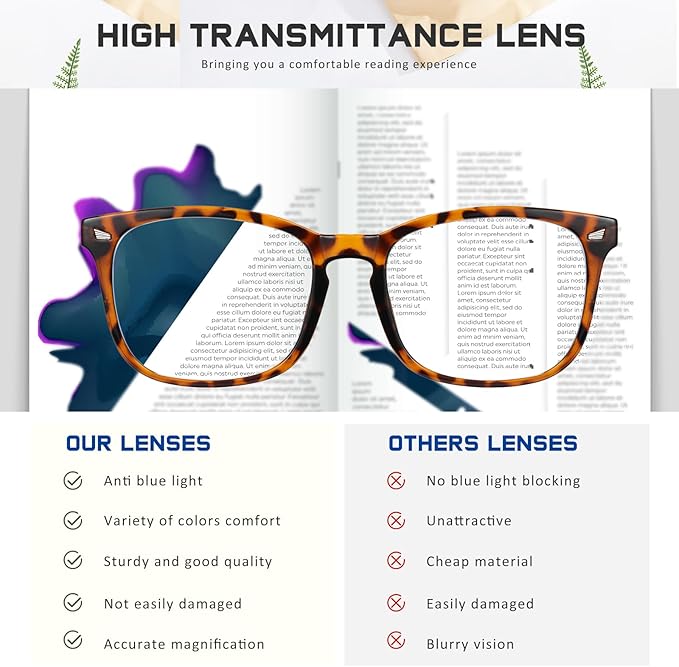 Reading Glasses for Women Men - Blue Light Blocking UV Filter Readers, Anti Eyestrain Eyeglasses