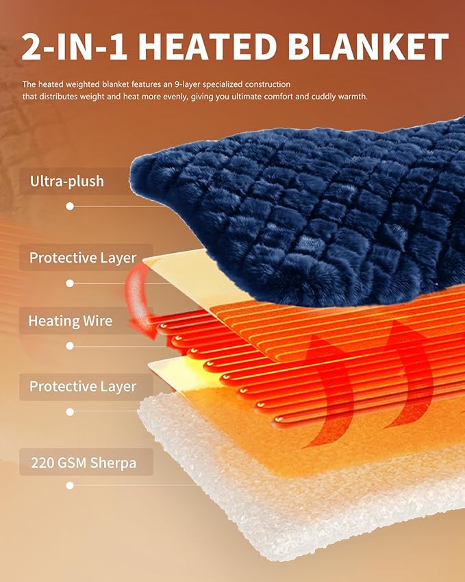 Homemate Electric Heated Throw Blanket - 50"x60" Luxury Faux Fur Heating Bed Blankets with 10 Heating Levels 8 Hours Auto Off Fast Heating Over-Heated Protection Ultra Soft Warm Flannel ETL Certified