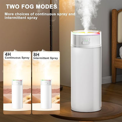 Portable Bedroom Humidifier, Rechargeable Car Mounted Humidifier, 500ml Thick Fog Timed Colorful Cup Humidifiers, Suitable for Small Air Humidifierss in Bedrooms, Cars, Offices & Travel (White)
