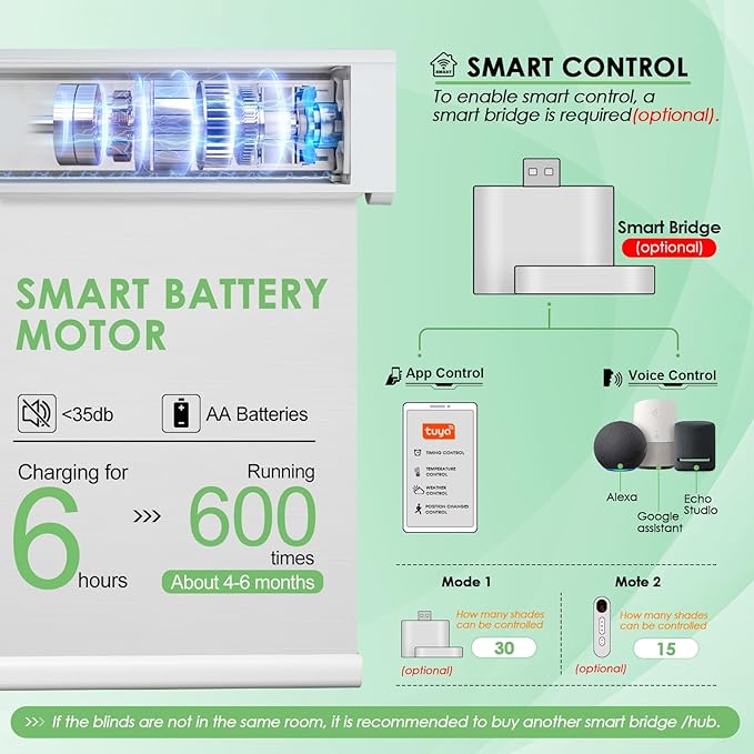 Smart Blinds Blackout Motorized Blind Custom Remote Control Roller Shades Cordless Automatic Electric Blinds for Windows Blind&Shades Compatible with Alexa Google (White-Custom,Custom Size)