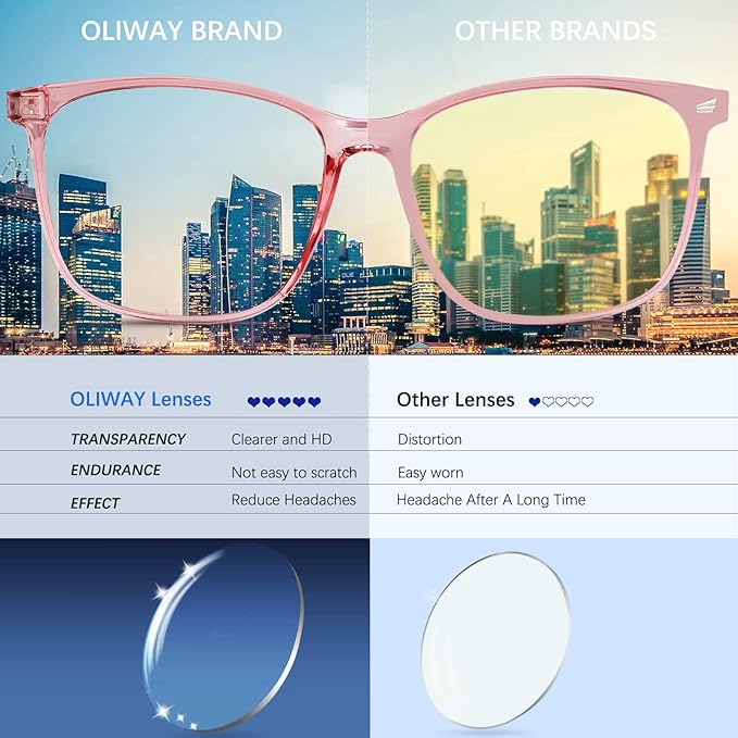 Blue-Light Blocking Glasses Computer Reading/Gaming/TV/Phones Glasses Fashion Anti Eyestrain UV Glasses for Women Men（D7 Gray + Transparent + Pink）