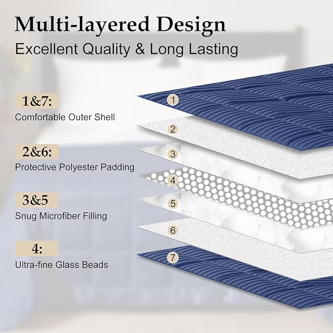 downluxe Weighted Blanket King Size, 18 lb Weighted Blanket with Glass Beads for All Season, Machine Washable Heavy Blanket (Navy, 108 X 90 Inch)