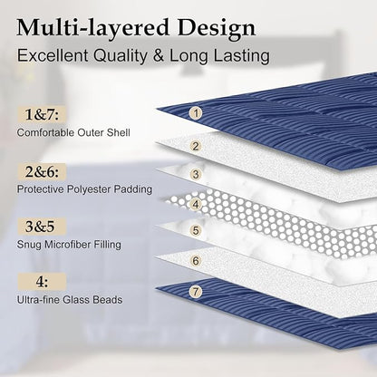 downluxe Weighted Blanket King Size, 18 lb Weighted Blanket with Glass Beads for All Season, Machine Washable Heavy Blanket (Navy, 108 X 90 Inch)