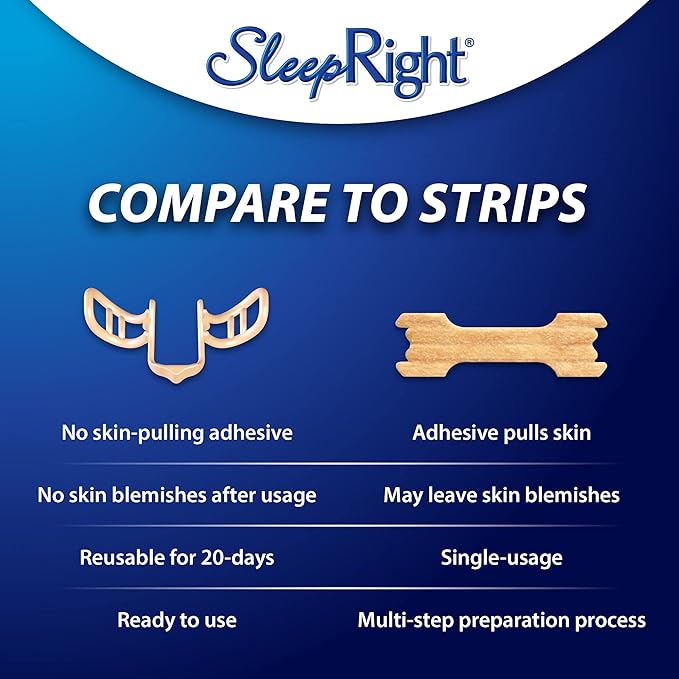 SleepRight Intra-Nasal Breathe Aids Breathing Aids for Sleep Nasal Dilator - 2 Pack (4 Pieces)