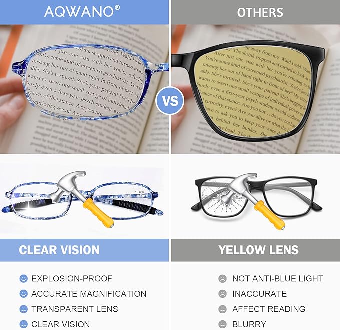 AQWANO 4 Pack Computer Reading Glasses Blue Light Blocking Lightweight TR90 Flexible Frame UV Protection Readers for Women Men +2.25