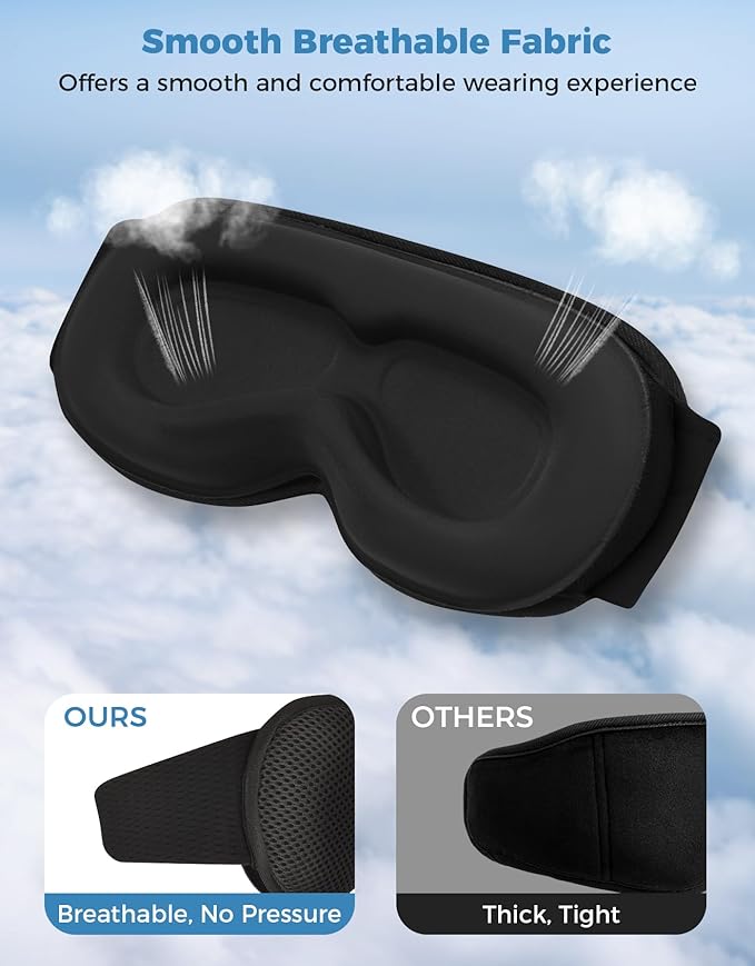 Sleep Mask with Bluetooth Headphones, Removable 3D Contoured Cup, Wireless Eye Mask for Sleep, Sleeping Headphones with Thin Stereo Speakers for Men, Women, Travel, Relaxation - Black