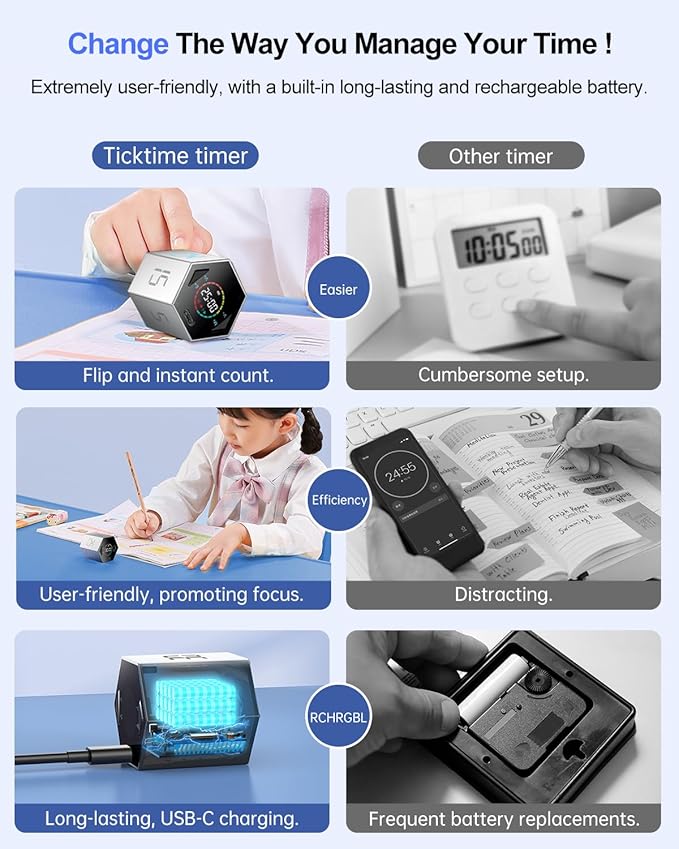 Ticktime Pomodoro Timer, Productivity Timer Cube, 5/15/25/30/45/60 Min Presets, Custom Countdown & Stopwatch 1s–99m59s, Sound/Vibration/Silent, Magnetic, Rechargeable, for ADHD Study Work, Silver