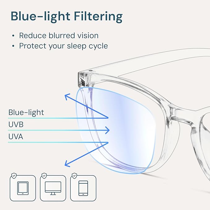 Blue Light Blocking Glasses - Fashion Square Eyeglasses, Anti UV Ray Computer Gaming Glasses Blue Blockers for Women/Men