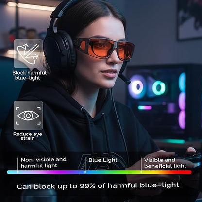 LVIOE Fit Over Blue Light Blocking Glasses and Computer Eyewear- Wear Over Prescription Glasses/Reading Glasses/RX Glasses