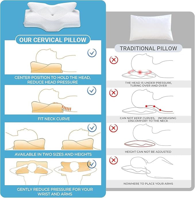 Elviros Cervical Memory Foam Pillow, 2 Pack Pillows for Neck and Shoulder Pain, Ergonomic Orthopedic Sleeping Neck Support Pillow for Side Sleepers, Stomach Sleepers (Blue)