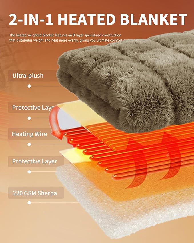 Homemate Electric Heated Throw Blanket - 50"x60" Luxury Faux Fur Heating Bed Blankets with 10 Heating Levels 8 Hours Auto Off Fast Heating Over-Heated Protection Ultra Soft Warm Flannel ETL Certified