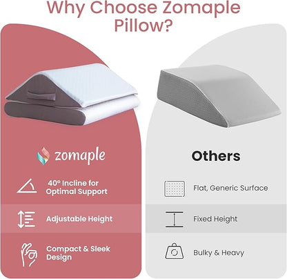 Zomaple Leg Elevation Pillow, Wedge, White – Reduce Swelling & Improve Circulation – Adjustable 40° Incline, Memory Foam, & Washable Cover – Leg Elevating Pillow for Post-Surgery Knee & Ankle Relief