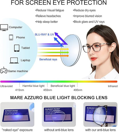 MARE AZZURO Blue Light Blocking Reading Glasses Women Trendy Square Computer Readers 1.00 1.25 1.50 1.75 2.00 2.25 2.50 2.75 3.00 3.50 4.00 5.00 6.00 (Leopard, 275)