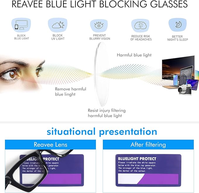 REAVEE Oprah Style Reading Glasses for Women, Blue Light Blocking Stylish Oversized Computer Readers Spring Hinge