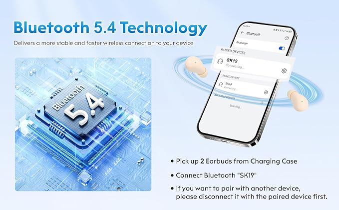 Invisible Mini Sleep Earbuds for Side Sleepers, Ultra-Comfortable & Feather-Light Bluetooth 5.4 Sleep Headphones, LED Display Portable Case Small Earphones for Sleep Work Sports (Beige)