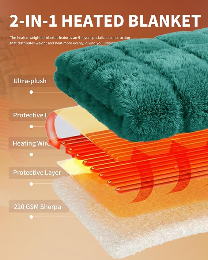 Homemate Electric Heated Throw Blanket - 50"x60" Luxury Faux Fur Heating Bed Blankets with 10 Heating Levels 8 Hours Auto Off Fast Heating Over-Heated Protection Ultra Soft Warm Flannel ETL Certified