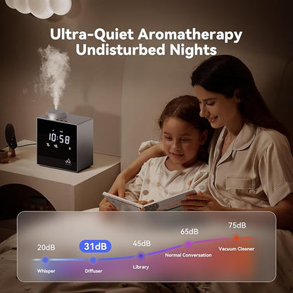 2026 Smart Waterless Diffuser, 2000 Sq.Ft Cold Air Scent Machine with Clock & Environmental Display | 7 Fragrance Levels, 9 Timer Settings, Hotel Collection Diffuser for Home & Large Rooms (Silver)