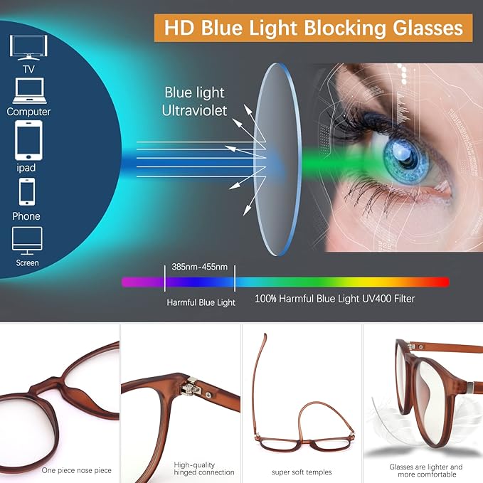 Blue Light Blocking Glasses for women/men - 4Pack Computer Reading/Gaming/TV/Phones Glasses Anti UV Glare Eyestrain