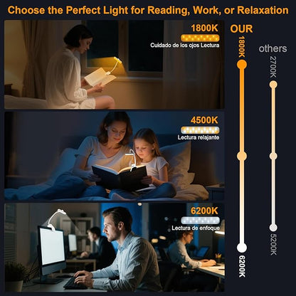 karidi Rechargeable 24 LED Book Light for Reading, 360° Flexible Gooseneck, 5 Color Tones, Clip-on for Books/Tablet/Bed, USB-C, 80H Glare-Free Eye Care (White)