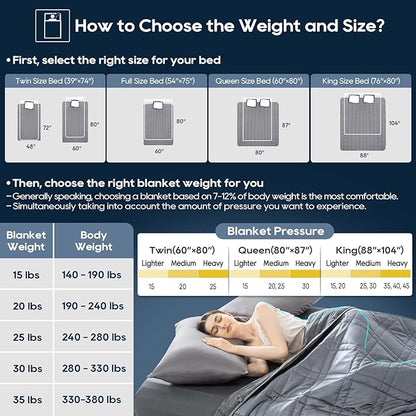 OMYSTYLE King Size Weighted Blanket 20lbs(88''x104'', Double-Sided), Reversible Weighted Blanket with Warm Short Plush and Cool Tencel Fabric for All Season Use - Carry Bag Included