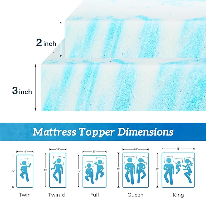 Sweetcrispy Mattress Topper Full, 3 Inch Thick Memory Foam Gel Infused Cooling Toppers Pad for Full Size Bed, Sleeper Sofa, RV, Camper, CertiPUR US Certified, Ventilated and Breathable, Blue