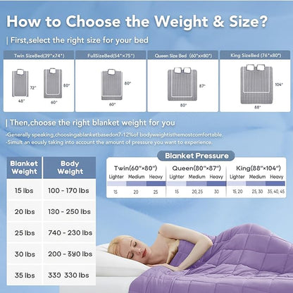 Topcee Weighted Blanket (25lbs 88"x104" Cal King Size) Soft Cooling Heavy Blanket Sleeping, Apply to 240-260 lbs Body, Thick Breathable Blanket with Glass Bead, Easy Care