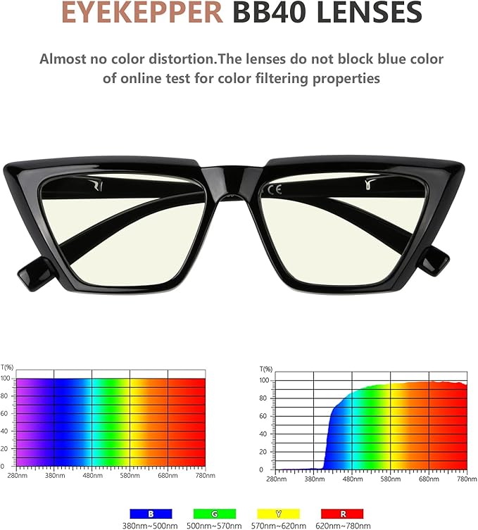 Eyekepper 4-pack Reading Glasses Blue Light Blocking Women Cat Eye Readers