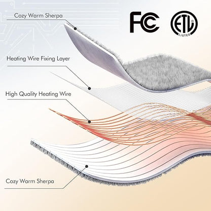 ESTINGO Electric Blanket Throw, Fast Heating Blanket with Overheat Protection, Heated Sherpa Blanket with 5 Heating Levels & 4 Hours Auto Off for Couch Office Use, Ideal Gift, 50"x60", Slate Blue