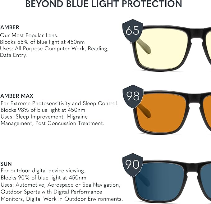 GUNNAR - Blue Light Reading Glasses - Blocks 65% Blue Light - Vertex
