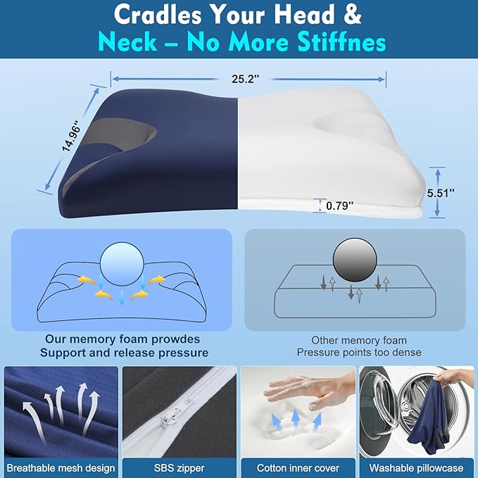 CPAP Pillow for Side & Back Sleepers – Adjustable Cervical Memory Foam Pillow for Neck Support & Better Sleep – Cooling Removable Cover – Fits Nasal, Full Face & Pillw Masks – Bonus 2cm Insert - Navy