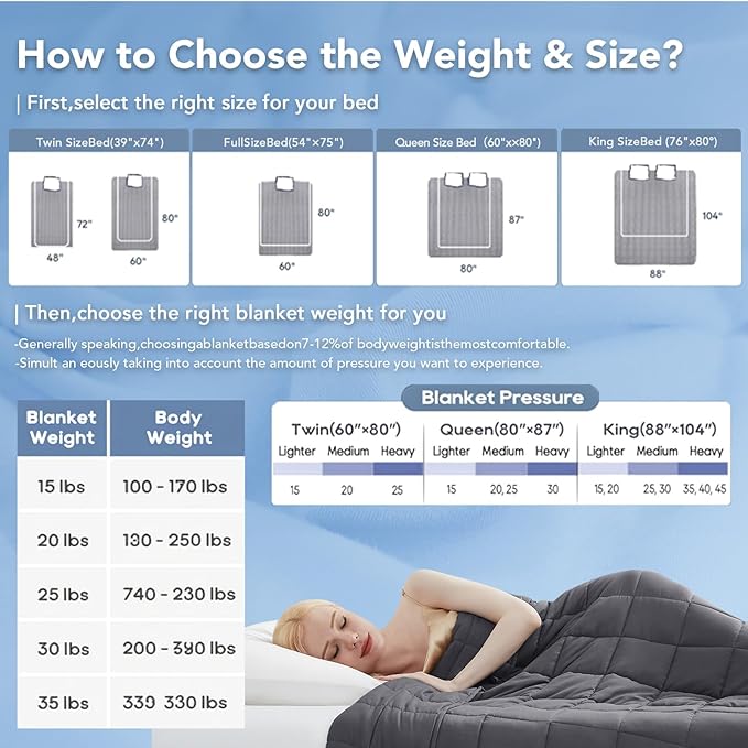 Topcee Weighted Blanket for Adults (15 lbs, 48" x 72") Twin Size Soft Cooling Heavy Blanket Sleeping, Apply to 130-160 lbs Body, Thick Breathable Blanket with Glass Bead, Easy Care