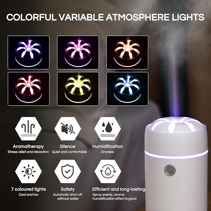 Car Diffuser, Car Humidifier, Car Diffusers for Essential Oils, Smart Car Air Freshener Diffuser, USB Cool Mist Humidifier Diffuser for Car Home Office Bedroom (White)