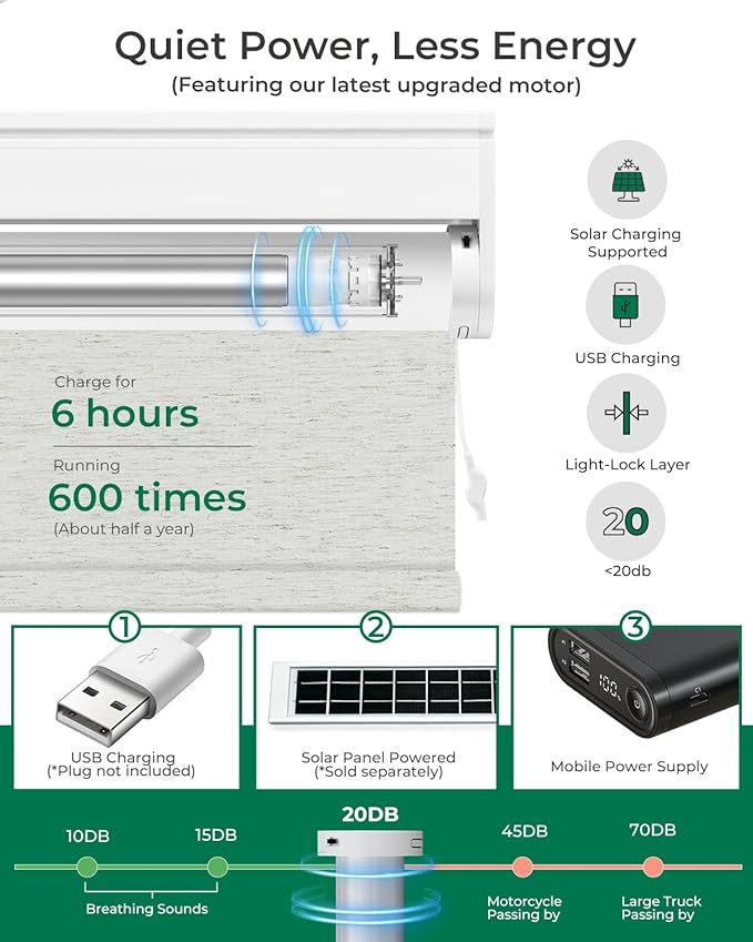 Allesin No Drill Motorized Blinds with Remote | Rechargeable Smart Blackout Roller Shades, Cordless Electric Window Blinds for Bedroom, Living Room, Home Office, Cream-Linen 27x72 Inches