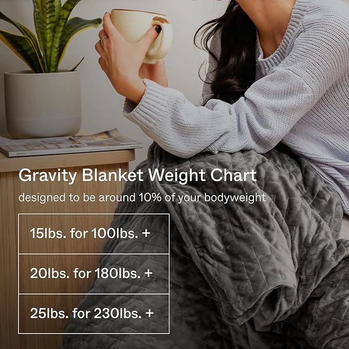 Gravity Weighted Blankets for Adults, 15lbs Grey (48" x 72", Twin/Single) - Heavy Comfort Cotton Blanket with Glass Beads - Utra-Soft Premium Breathable Microfiber Duvet Cover - Machine Washable