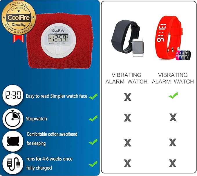 Coolfire Vibrating Alarm Clock - Silent Alarm Wristband Vibrating Alarm Watch. Silent Wrist Shock Alarm Clock. Vibration Alarm Bracelet Deep Sleeper & Vibrate Alarm