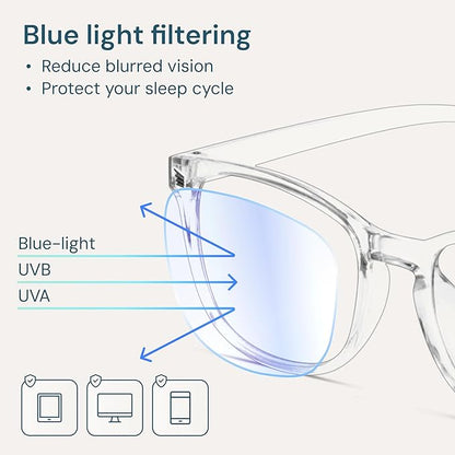 Gaoye Transparent, Clear Blue Light Glasses for Computer & Gaming - Anti UV Ray Lenses, Scratch-Resistant & Comfort Fit