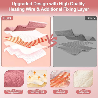Full Size Electric Blanket 72"X84" Pink - Soft Thick Warm Sherpa Heated Blanket for Winter with 6 Fast Heating Levels & 10hrs LED Timer Auto Off for Women, Washable & ETL Certified for Bed