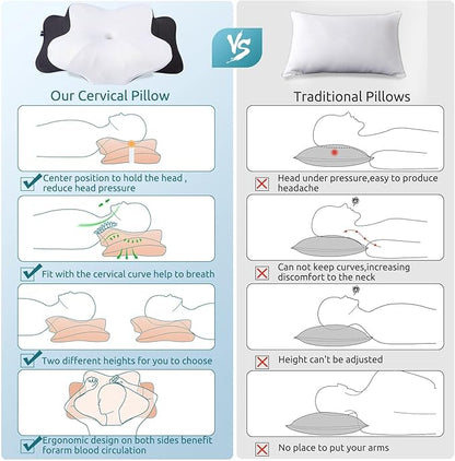 DONAMA Cervical Pillow for Neck and Shoulder,Contour Memory Foam Pillow,Ergonomic Neck Support Pillow for Side Back Stomach Sleepers with Pillowcase-King Size