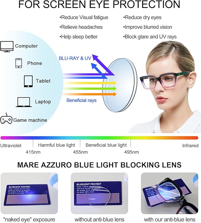 MARE AZZURO Blue Light Blocking Reading Glasses Women Computer Readers 0 1.0 1.25 1.5 1.75 2.0 2.25 2.5 2.75 3.0 3.5 4.0 5.0 6.0 (Purple, 3.50)