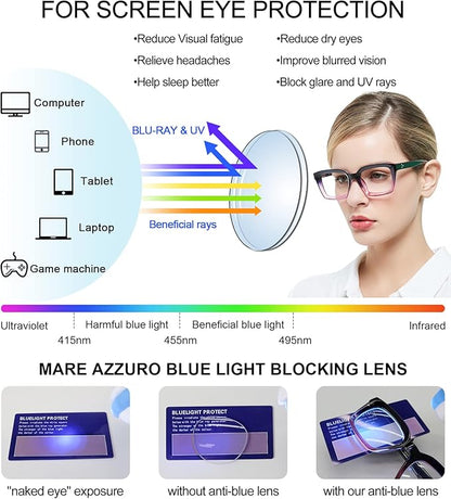 MARE AZZURO Blue Light Blocking Reading Glasses Women Computer Readers 0 1.0 1.25 1.5 1.75 2.0 2.25 2.5 2.75 3.0 3.5 4.0 5.0 6.0 (Purple, 3.50)