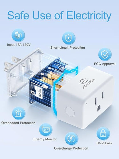 EIGHTREE Mini Smart Plug 𝟓𝐆𝐇𝐳 𝐖𝐢-𝐅𝐢 𝐂𝐨𝐦𝐩𝐚𝐭𝐢𝐛𝐥𝐞 𝟏𝟓𝐀, 𝗘𝗻𝗲𝗿𝗴𝘆 𝗠𝗼𝗻𝗶𝘁𝗼𝗿𝗶𝗻𝗴, Smart Plugs That Compatible with Alexa & Google Home & SmartThings, Remote Control, Timer