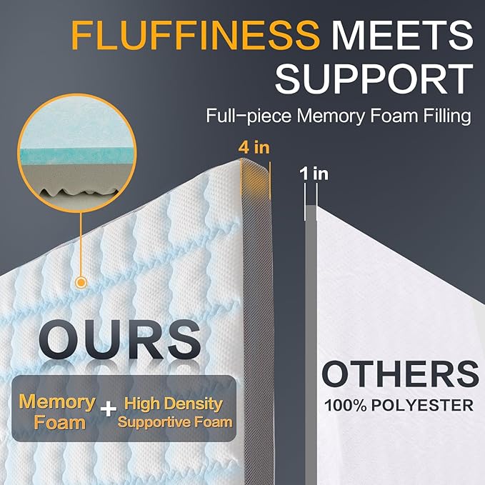 SAPHREAS Memory Foam Mattress Topper Queen Size, 3" Cooling Gel Memory Foam and 1" Soft Ventilated Mattress Pad Cover, Back Pain & Pressure Relief, 5-Zone Egg Crate Bed Topper