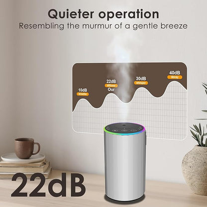 Waterless Essential Oil Diffuser, Battery Powered Mini Scent Air Machine, Aromatherapy Mist Diffuser for Home Room Car Office (Silver)