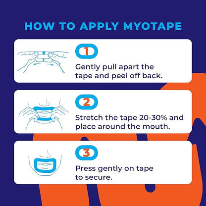 MyoTape - Sleep Tape for Beards - 30 Nights - Reduce Snoring - Improve Sleep - Promote Nasal Breathing - Extra Strong Adhesive - Comfortable & Gentle