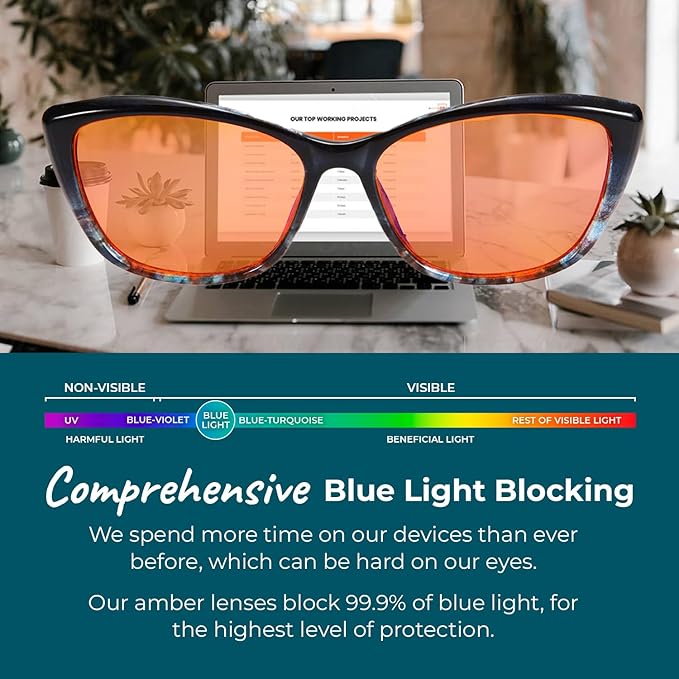 100% Blue Light Blocking Glasses - Better Sleep Anti Eye Strain Protection - Computer Gaming Women Men
