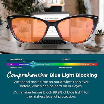100% Blue Light Blocking Glasses - Better Sleep Anti Eye Strain Protection - Computer Gaming Women Men