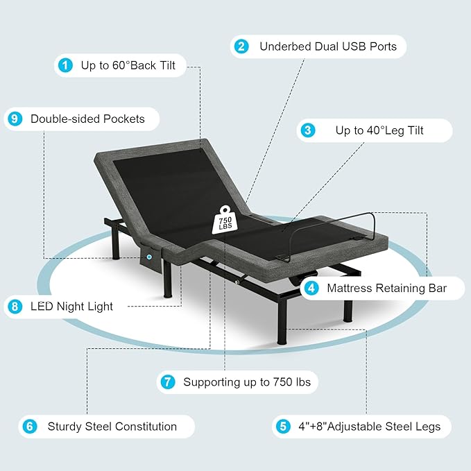 Vipbear Twin XL Adjustable Bed Base - Dual Motor Bed Frame with Wireless Remote, Zero Gravity/Anti-Snore/TV Mode, Under-Bed LED Light & 4 USB Ports, 3-Height Adjustable Legs