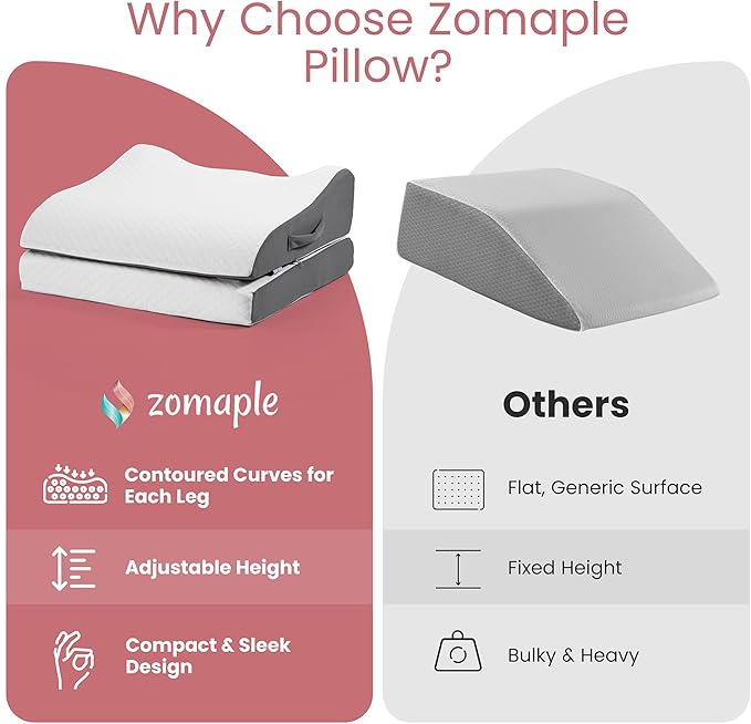 Zomaple Leg Elevation Pillow, Square, White – Reduce Swelling & Improve Circulation – Adjustable 40° Incline, Memory Foam, & Washable Cover – Leg Elevating Pillow for Post-Surgery Knee & Ankle Relief